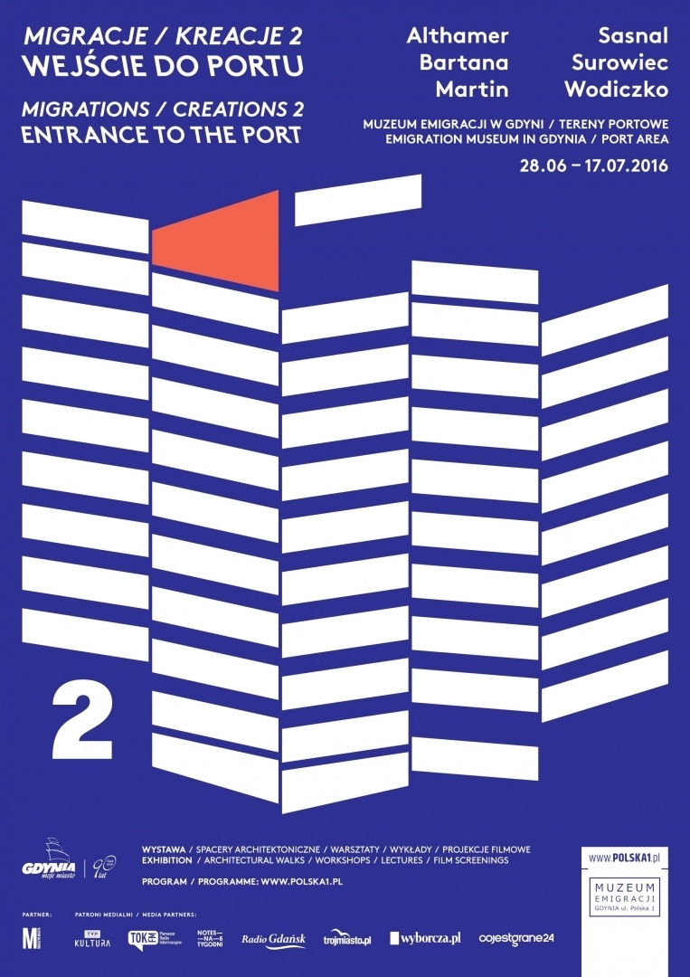 Read more about the article Migracje | Kreacje na Open’erze